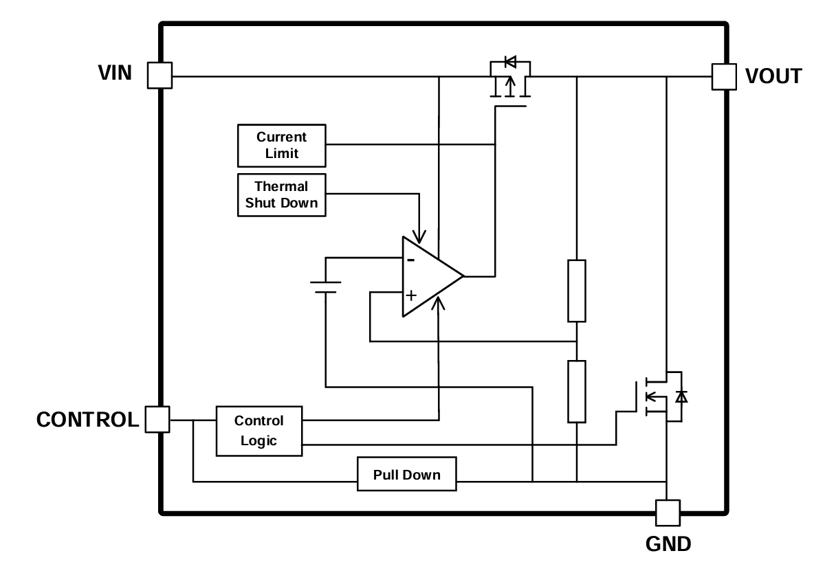 Block Diagram - Toshiba 300mA TCR3DM/TCR3EM Fixed Output LDO Regulators
